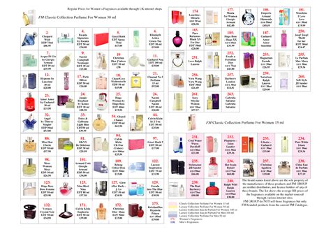 fm perfumes comparison list|fm perfume equivalent list.